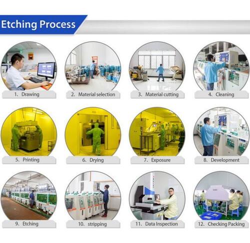 最新の企業ブログについて シンハイゼンは 要求 の 高い 応用 に 応える 光化学 彫刻 の 標準 を 定める